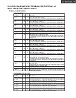 Preview for 103 page of Onkyo TX-SA705 Service Manual