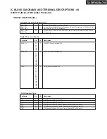 Preview for 109 page of Onkyo TX-SA705 Service Manual