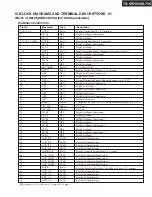 Preview for 111 page of Onkyo TX-SA705 Service Manual