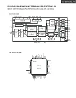 Preview for 112 page of Onkyo TX-SA705 Service Manual