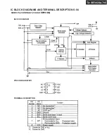 Preview for 116 page of Onkyo TX-SA705 Service Manual