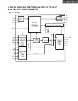 Preview for 117 page of Onkyo TX-SA705 Service Manual