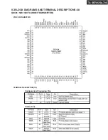 Preview for 118 page of Onkyo TX-SA705 Service Manual