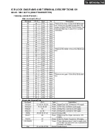 Preview for 119 page of Onkyo TX-SA705 Service Manual