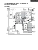 Preview for 121 page of Onkyo TX-SA705 Service Manual