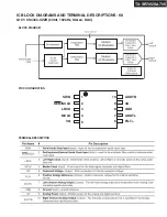 Preview for 128 page of Onkyo TX-SA705 Service Manual