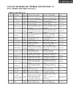 Preview for 130 page of Onkyo TX-SA705 Service Manual