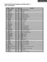 Preview for 135 page of Onkyo TX-SA705 Service Manual