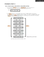 Preview for 138 page of Onkyo TX-SA705 Service Manual