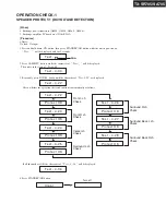 Preview for 148 page of Onkyo TX-SA705 Service Manual