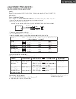 Preview for 152 page of Onkyo TX-SA705 Service Manual