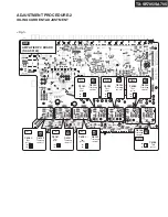 Preview for 153 page of Onkyo TX-SA705 Service Manual