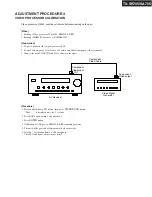 Preview for 154 page of Onkyo TX-SA705 Service Manual