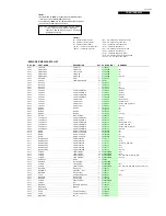 Preview for 155 page of Onkyo TX-SA705 Service Manual