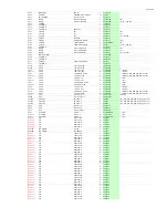 Preview for 156 page of Onkyo TX-SA705 Service Manual