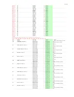 Preview for 157 page of Onkyo TX-SA705 Service Manual