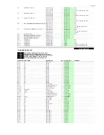 Preview for 158 page of Onkyo TX-SA705 Service Manual