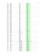 Preview for 160 page of Onkyo TX-SA705 Service Manual