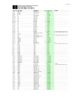 Preview for 167 page of Onkyo TX-SA705 Service Manual