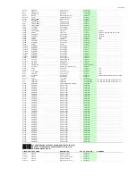 Preview for 169 page of Onkyo TX-SA705 Service Manual