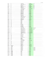 Preview for 170 page of Onkyo TX-SA705 Service Manual