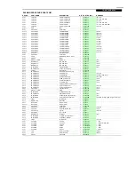 Предварительный просмотр 198 страницы Onkyo TX-SA705 Service Manual