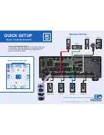 Onkyo TX-SA706 Quick Setup Manual preview