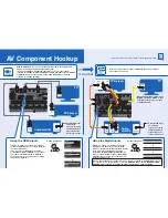 Предварительный просмотр 2 страницы Onkyo TX-SA706 Quick Setup Manual