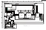 Preview for 27 page of Onkyo TX-SA806 Service Manual