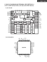 Preview for 61 page of Onkyo TX-SA806 Service Manual