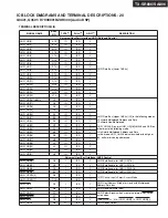 Preview for 77 page of Onkyo TX-SA806 Service Manual