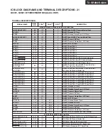 Preview for 78 page of Onkyo TX-SA806 Service Manual