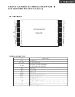 Preview for 82 page of Onkyo TX-SA806 Service Manual