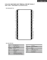 Preview for 84 page of Onkyo TX-SA806 Service Manual