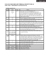 Preview for 85 page of Onkyo TX-SA806 Service Manual