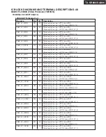 Preview for 105 page of Onkyo TX-SA806 Service Manual