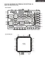 Preview for 115 page of Onkyo TX-SA806 Service Manual