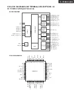 Preview for 122 page of Onkyo TX-SA806 Service Manual