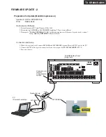 Preview for 134 page of Onkyo TX-SA806 Service Manual