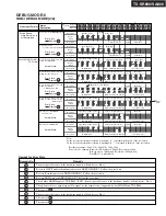 Preview for 154 page of Onkyo TX-SA806 Service Manual