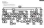 Preview for 157 page of Onkyo TX-SA806 Service Manual