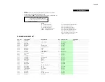 Preview for 160 page of Onkyo TX-SA806 Service Manual