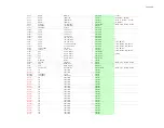 Preview for 163 page of Onkyo TX-SA806 Service Manual