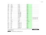 Preview for 190 page of Onkyo TX-SA806 Service Manual