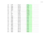 Preview for 234 page of Onkyo TX-SA806 Service Manual