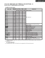 Preview for 74 page of Onkyo TX-SA876 Service Manual