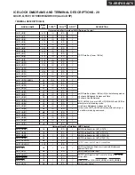 Preview for 76 page of Onkyo TX-SA876 Service Manual