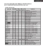 Preview for 81 page of Onkyo TX-SA876 Service Manual