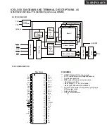 Preview for 101 page of Onkyo TX-SA876 Service Manual