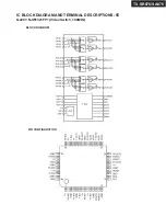 Preview for 111 page of Onkyo TX-SA876 Service Manual